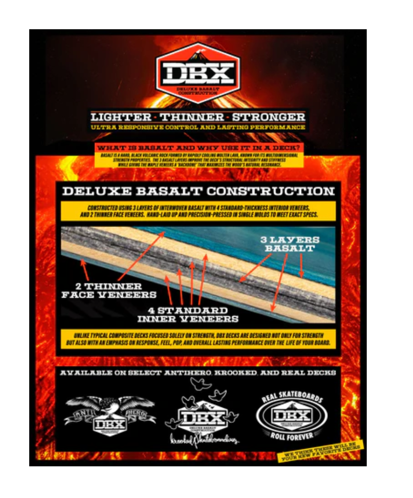 Anti Hero DBX Eagle Black Deck 8.5