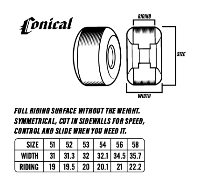 Spitfire F4 99a Conical Wheels Pink 53mm