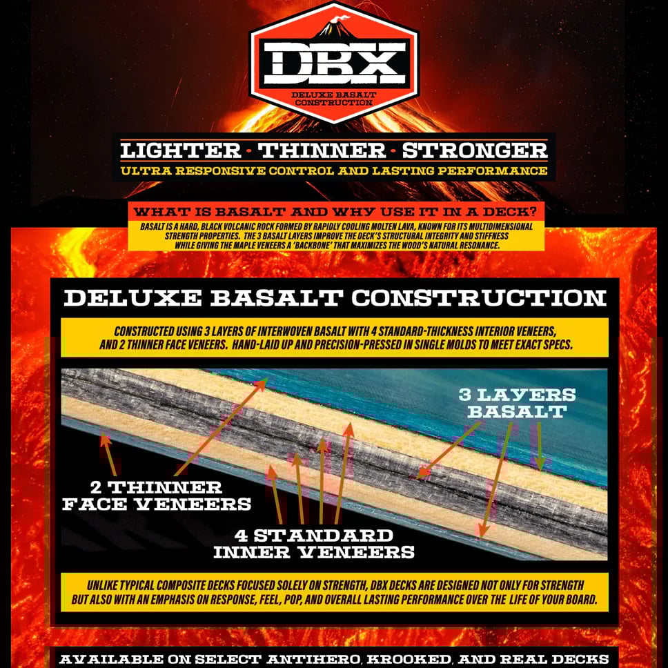 krooked dbx eyes deck 8.25