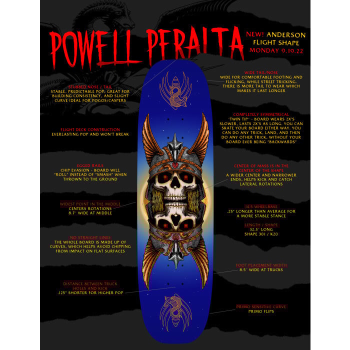 powell andy anderson heron egg pro flight deck 8.7