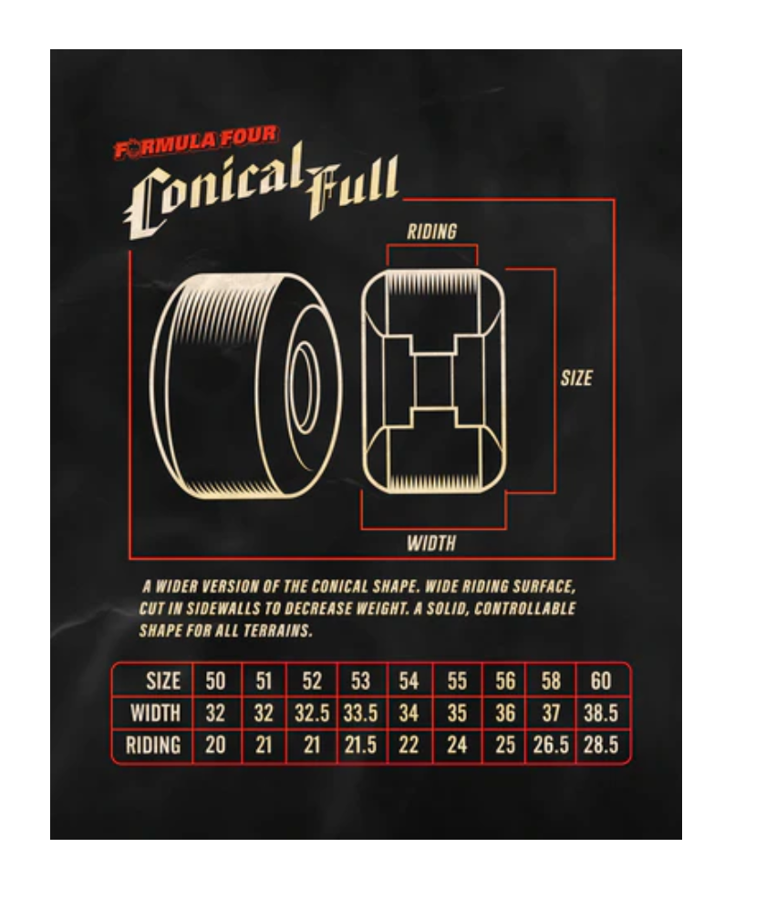 spitfire 80hd conical full wheels 54mm