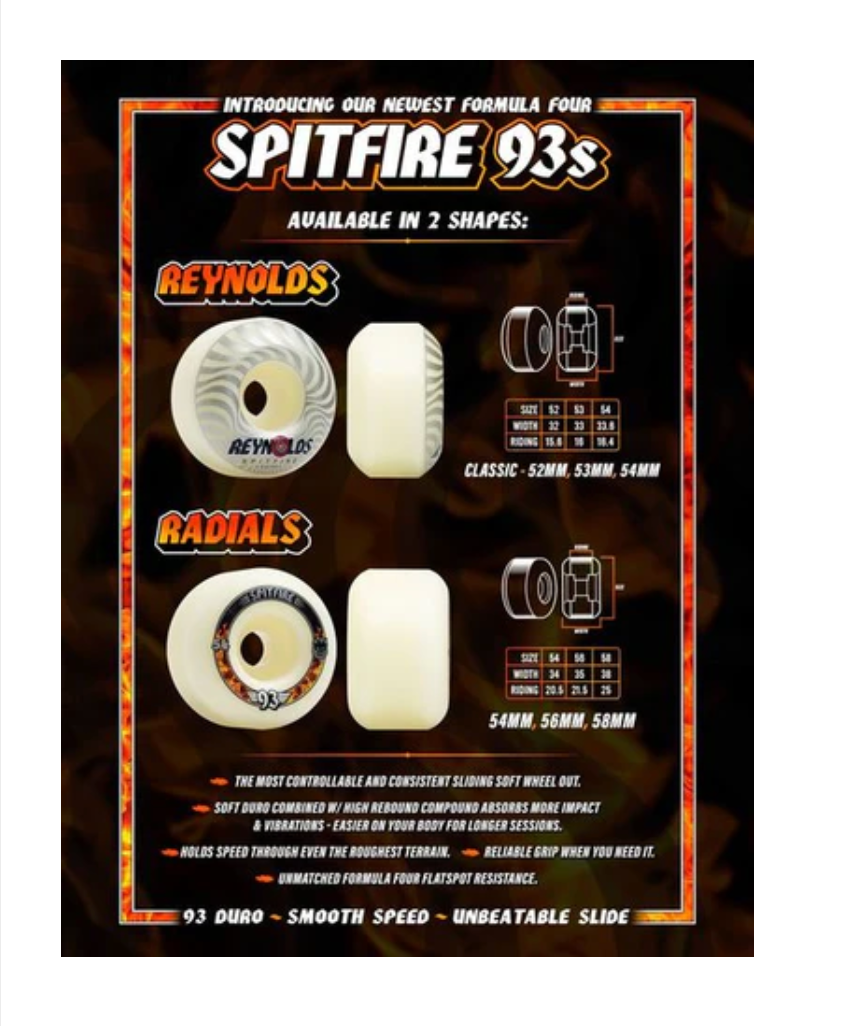 Spitfire F4 93 Radial Wheels 54mm